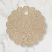 Bruiloft Bridal Shower Bedankt Bedankjes Labels (Achterkant)