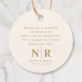 Bruiloft Monogram Welkom Gift Bag of Mand Bedankjes Labels (Achterkant)