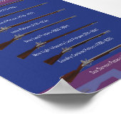 Bruin-bess-evolutie Poster (Hoek)