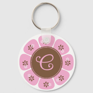 Bruin- en Roze Monogram C Sleutelhanger