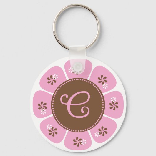 Bruin- en Roze Monogram C Sleutelhanger (Voorkant)