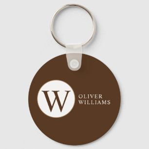 Bruin Initiaal W (editable) Circle Monogram Sleutelhanger