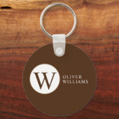 Bruin Initiaal W (editable) Circle Monogram Sleutelhanger (Voorkant)