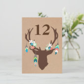 Bruin Tribal Deer Head Recetentingnummer (Staand voorkant)