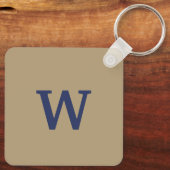 Bruine en blauwe monogrammed Sleutelhanger (Achterkant)