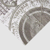 Bruits de papier de soie de soie de musique (Détail)