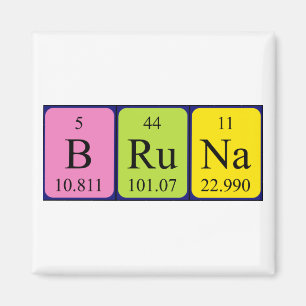 Bruna periodieke table name magnet magneet