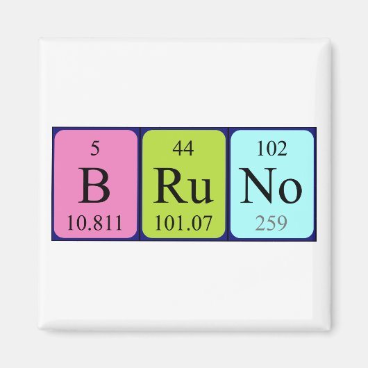Bruno periodieke table name magnet magneet (Voorkant)
