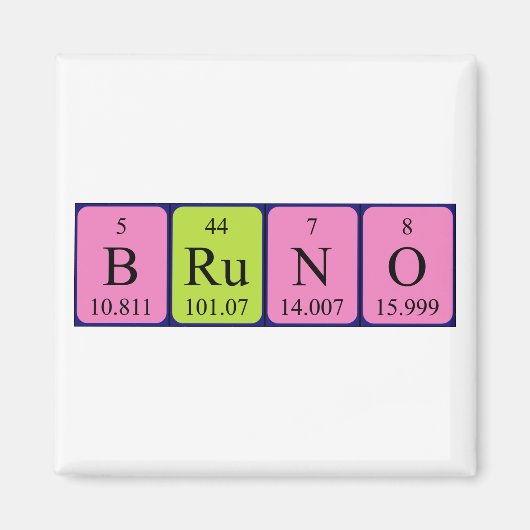 Bruno periodieke table name magnet magneet (Voorkant)