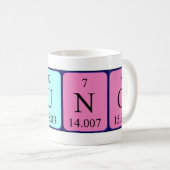 Bruno tasse de nom de table périodique (Devant droit)