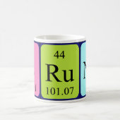 Bruno tasse de nom de table périodique (Centre)