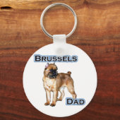 Brussel Pap 4 - Sleutelhanger (Voorkant)