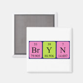 Bryn periodieke lijstnaam magnet magneet (Voorkant / Achterkant)