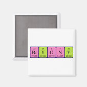 Bryony periodieke tabel naam magneet (Voorkant / Achterkant)