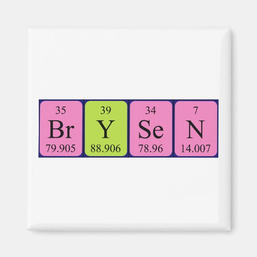 Brysen periodieke lijstnaam magnet magneet (Voorkant)