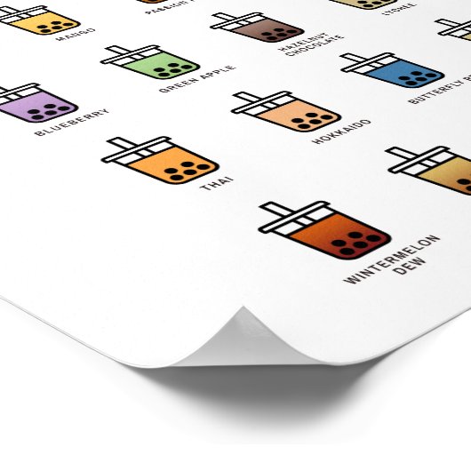 Bubble Tea Essential Guide, Bubble Milk Tea, Boba Poster (Hoek)