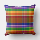 Bubbly Plaid AB Kussen (Achterkant)