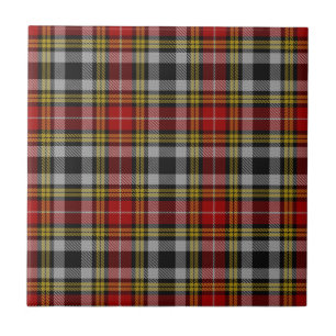 Buchanan Old Dress Scottish Clan Tartan Pset Tegeltje