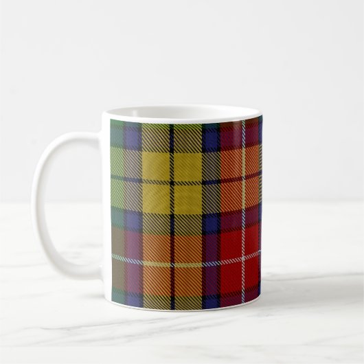 Buchanan Tartan Mok (Links)