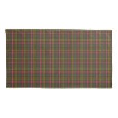 Buchanan Weathered Original Scottish Tartan Kussensloop (Achterkant-Rechts)