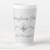 Buckingham Palace Latitude en Lengtegraad Latte Mok (Voorkant)