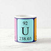 Bud nom de table périodique mug (Centre)
