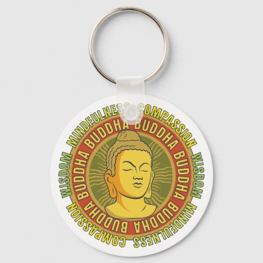 Buddha Wisdom Sleutelhanger (Voorkant)