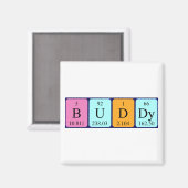 Buddy periodieke table name magnet magneet (Voorkant / Achterkant)