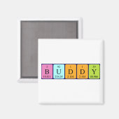 Buddy periodieke table name magnet magneet (Voorkant / Achterkant)