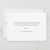 Budget Afstuderen 4 Afstuderen voor het maken van  Notitiekaartje (Achterkant)