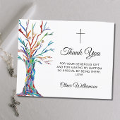 Budget Baptisme Hartelijk dank