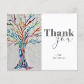 Budget Carte de remerciements personnalisée (Devant)