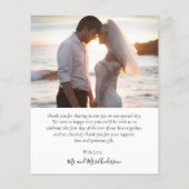 Budget Chalkboard Collage Weddenschap Hartelijk da (Achterkant)