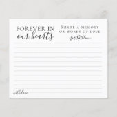 Budget Deel een Memory Attendance Card (Voorkant)