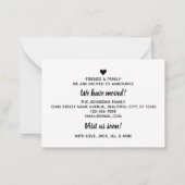 Budget Flamant rose Tropical Nouvelle carte de dép (Dos)