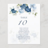 Budget Floral Dusty Blue Green Table Seating Chart (Achterkant)