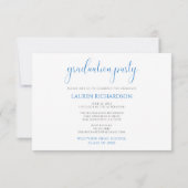 Budget Fotogradatie Partij Blauw & wit Kaart (Achterkant)