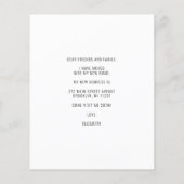 Budget Ik heb Verandering van de Foto van het Adre (Achterkant)