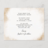 Budget nieuwe Kaart voor het verplaatsen van de bl (Achterkant)