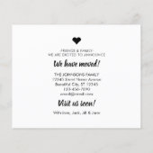 Budget Nous avons déplacé une nouvelle carte de dé (Dos)