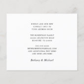 Budget Nouvelle adresse Carte de mouvement de call (Dos)