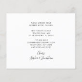 Budget Nouvelle Maison Élégante Eucalyptus Carte d (Dos)