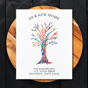 Budget Onze nieuwe woning verhuizen