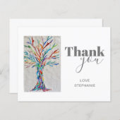 Budget persoonlijke levenssfeer - Hartelijk dank - (Voorkant / Achterkant)