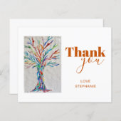 Budget persoonlijke levenssfeer - Hartelijk dank - (Voorkant / Achterkant)