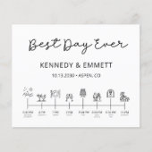 Budget Programme de calendrier du jour de mariage  (Devant)