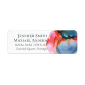 BUDGET samenvatting Regenboog Aquarel Bruiloft Etiket (Voorkant)