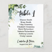 BUDGET Tafel Nummer Zitplaatsen Groene beplanting (Voorkant)