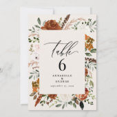 Budget terracotta, crème tafelnummer chic elegant (Achterkant)