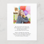 Budget Typografie 2 Aankondiging van het Foto Afst (Achterkant)